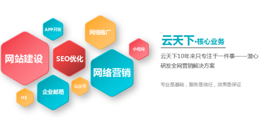 深圳寶安區(qū)網站建設公司怎么選？企業(yè)建站指南