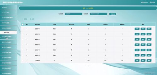 SSM高校學生宿舍管理信息系統 應對計算機畢業(yè)設計困難的集成解決方案
